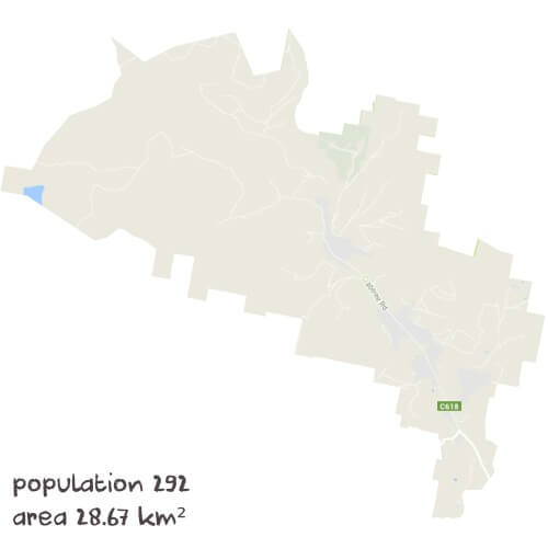 English Tutoring Near Me